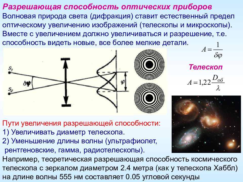 Разрешение телескопа. Разрешающая способность оптических приборов формула. Предел разрешающей способности оптических приборов. Дифракционная теория разрешающей способности оптических приборов. Разрешающая способность оптических приборов физика.