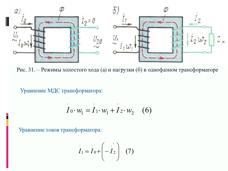 Схема работы трансформатора в режиме холостого хода