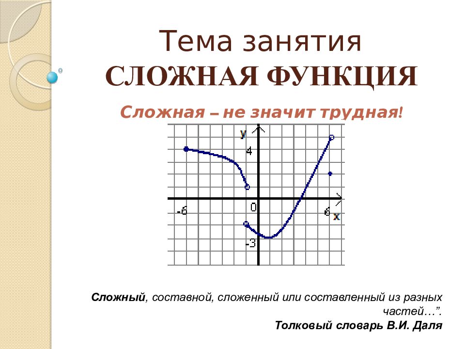 Тема сложная функция. Темы для презентации функции. Сложно составная функция. Простые функции. Не сложная функция.