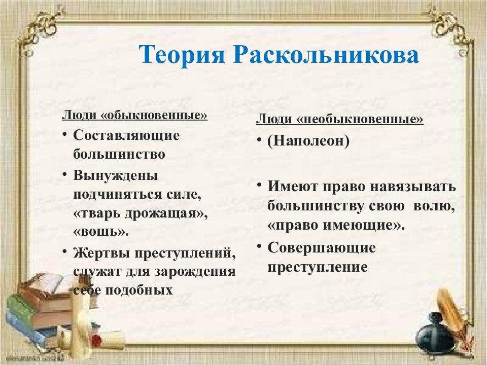 Теория твари дрожащие и право имеющие. Твари дрожащие и право имеющие таблица.