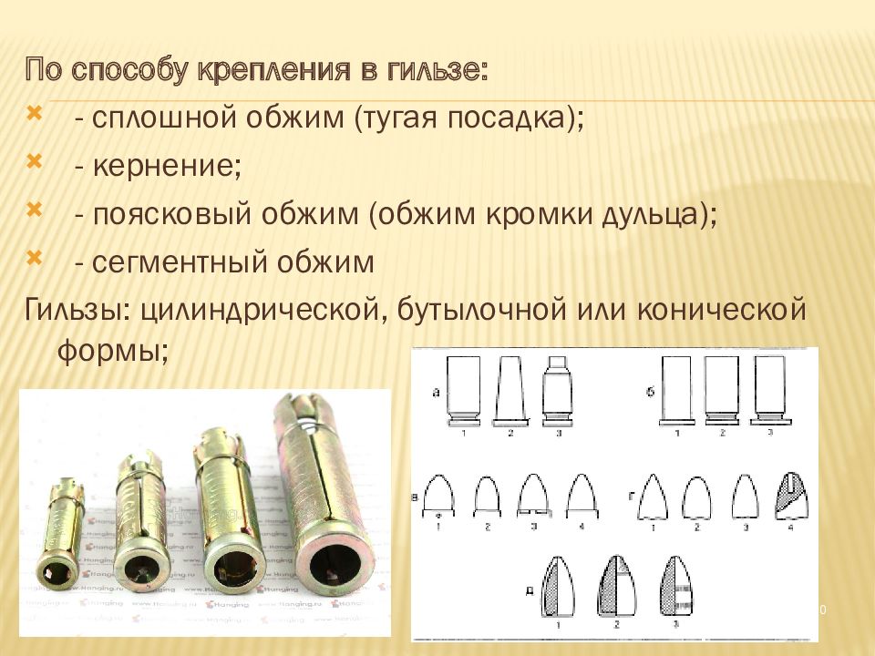 Горячие гильзы презентация