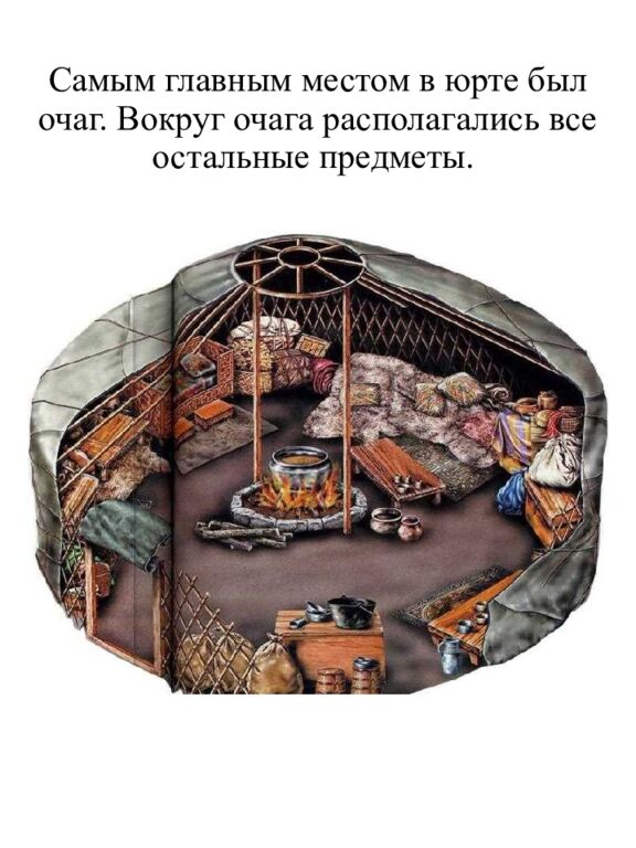 Знакомство с башкирским народом