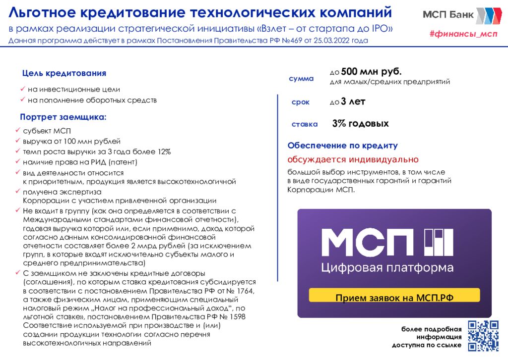 Портал финансовой поддержки. МСП банк отзывы