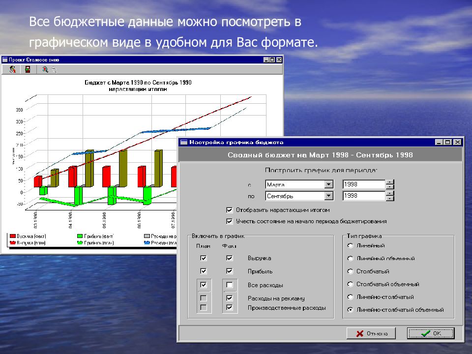 Представлены в графическом виде