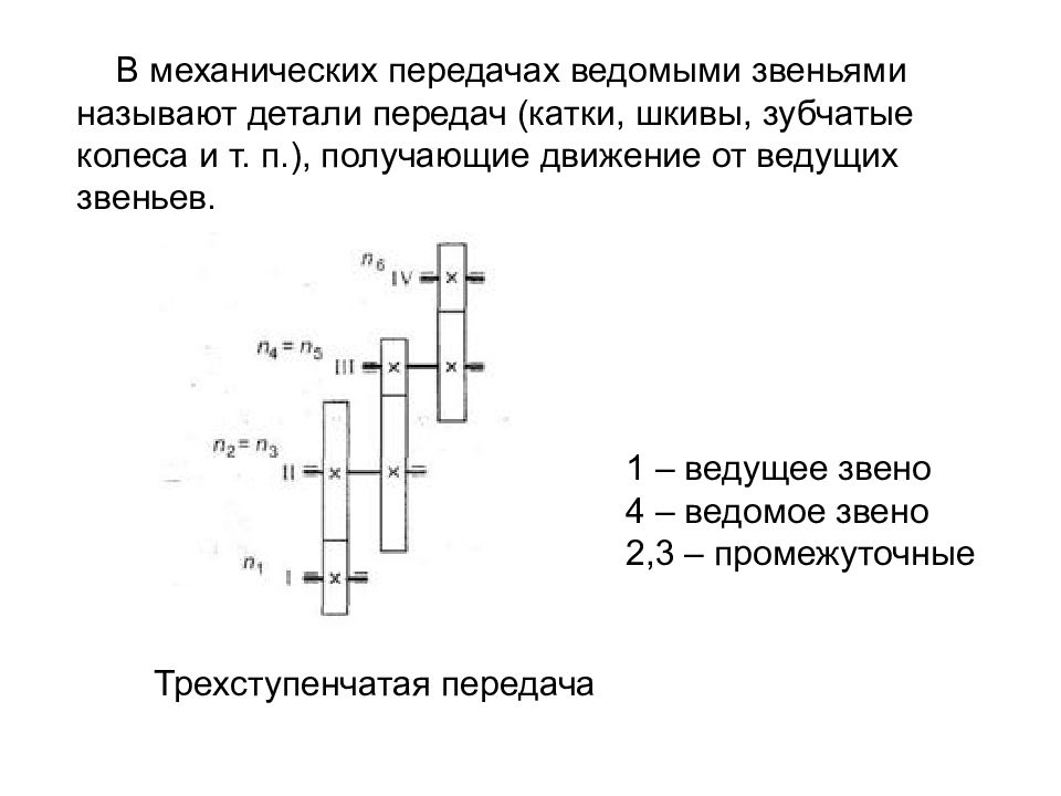 Передачи трением. Трехступенчатая передача схема. Ведущее звено и ведомое звено. Ведущие и ведомые звенья. Передача с промежуточным звеном.