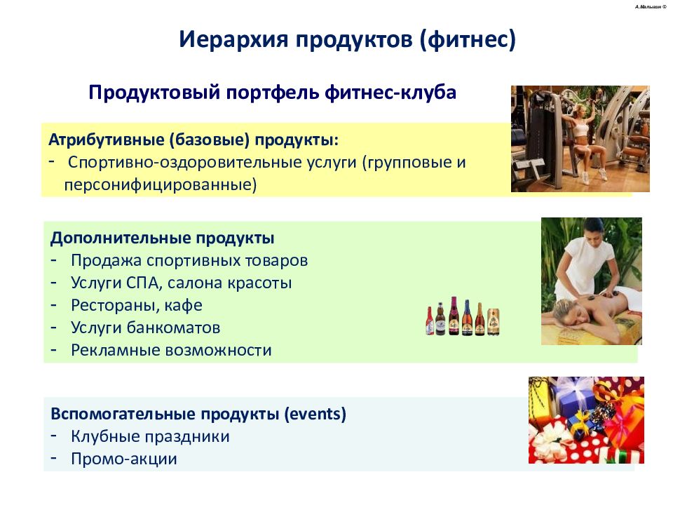 Вспомогательная продукция. Иерархия продуктов. Вспомогательная продукция это. Иерархия изделий. Атрибутивным продуктом спортивной школы является ….