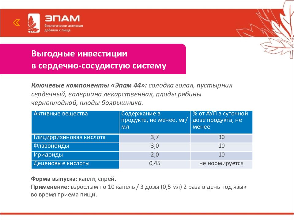 Эпам 96 инструкция по применению. EPAM продукты. ЭПАМ 24. ЭПАМ Рязань. ЭПАМ Узбекистан.