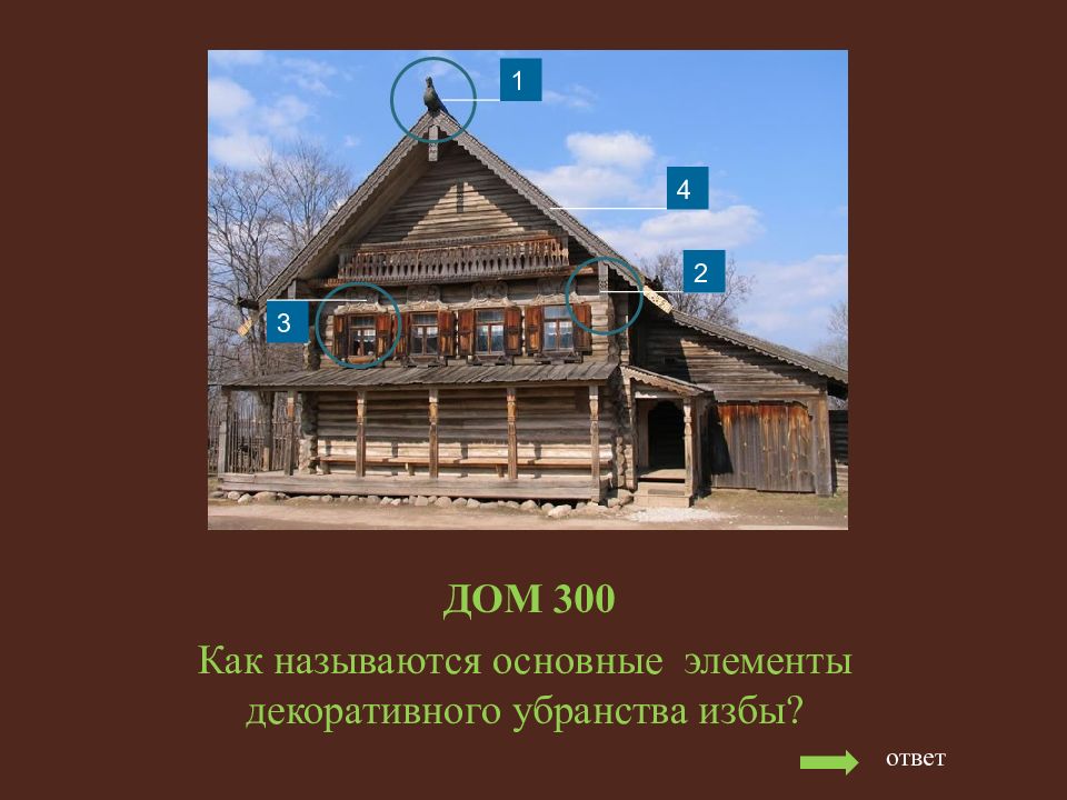 Презентация дома 2. Внешнее убранство русской избы. Внешнее украшение избы. Декоративные элементы убранства избы. Основные элементы убранства избы.