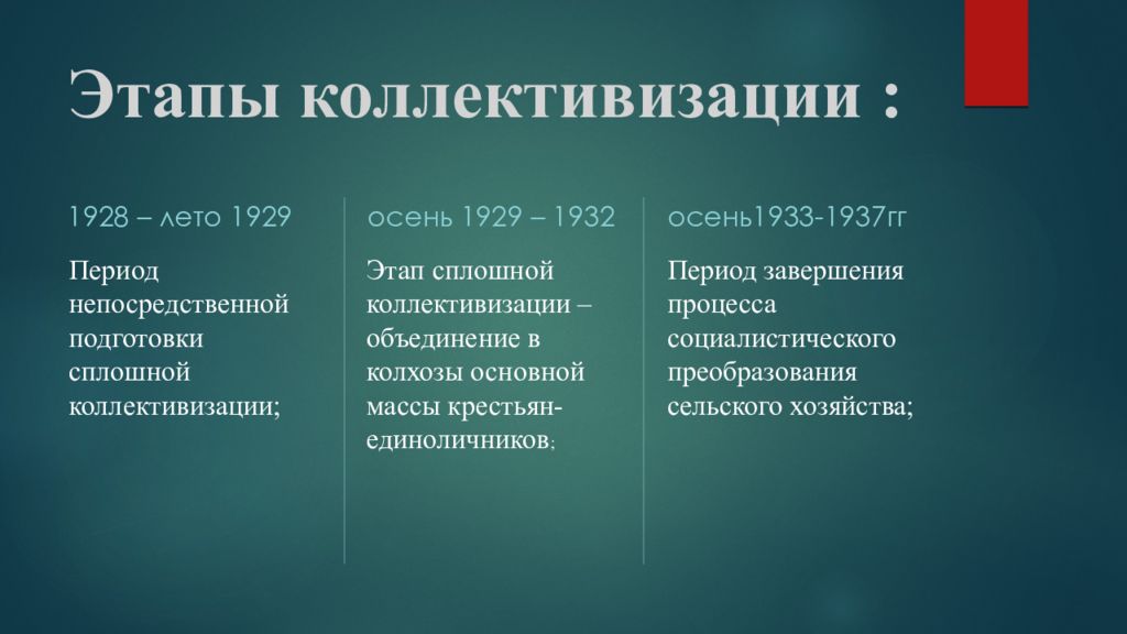 Коллективизация таблица. Коллективизация сельского хозяйства 1928-1937. Коллективизация сельского хозяйства в СССР ход. Этапы проведения коллективизации. Этапы коллективизации сельского хозяйства.