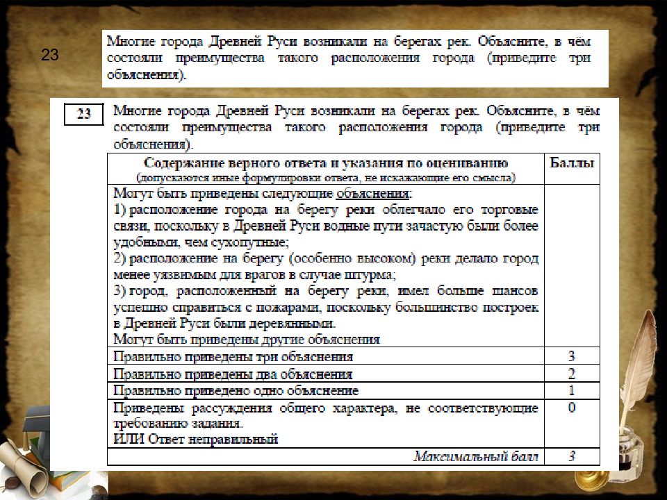 Практическая работа Древнерусское государство ответы. Анкета по теме древняя Русь. Анкета по теме древняя Русь с ответами. Проверочная работа по теме древняя Русь 3 класс.