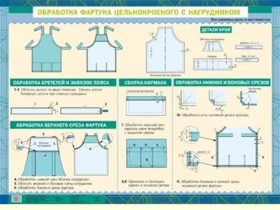 Чертеж фартука цельнокроеного