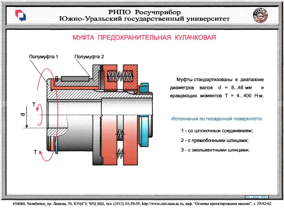 Недостатком изображенной на рисунке муфты является