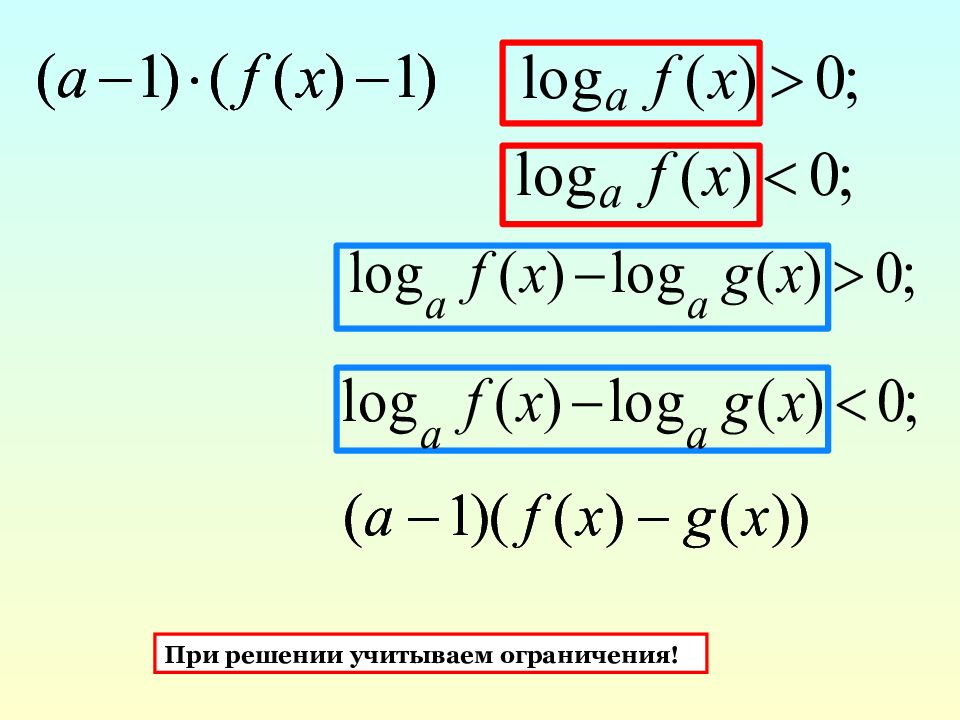 Метод рационализации. Метод потенцирования при решении логарифмических неравенств. Формулы равносильности логарифмических неравенств. Метод рационализации логарифмов неравенств. Методы решения логарифмических неравенств метод рационализации.