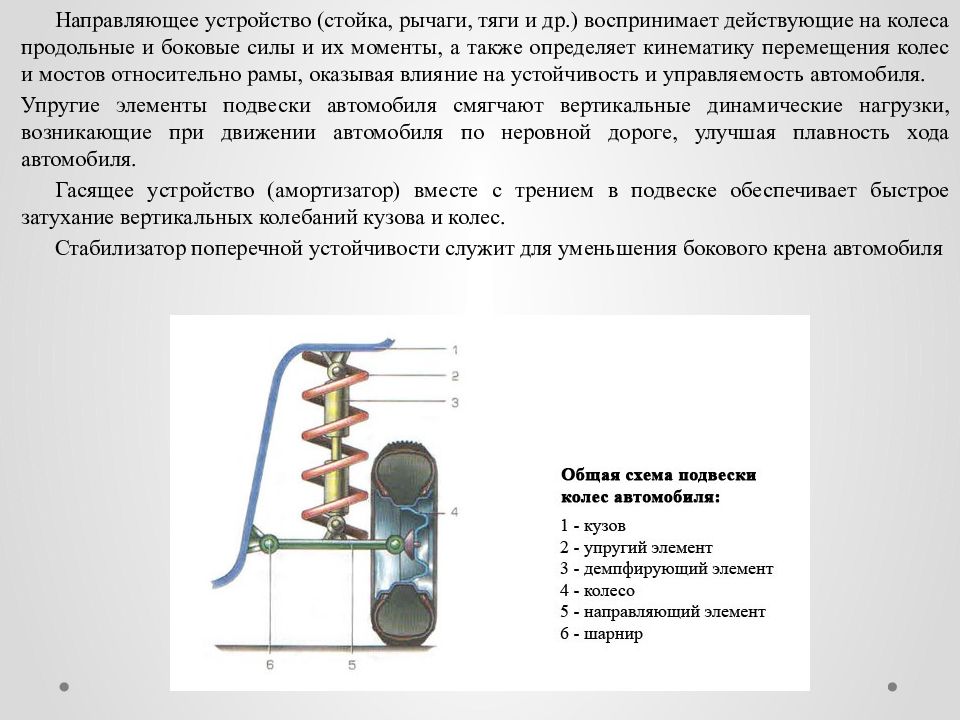 Направляющее устройство. Пружина подвески создает сопротивление перемещению колеса. Направляющее устройство в медицине.