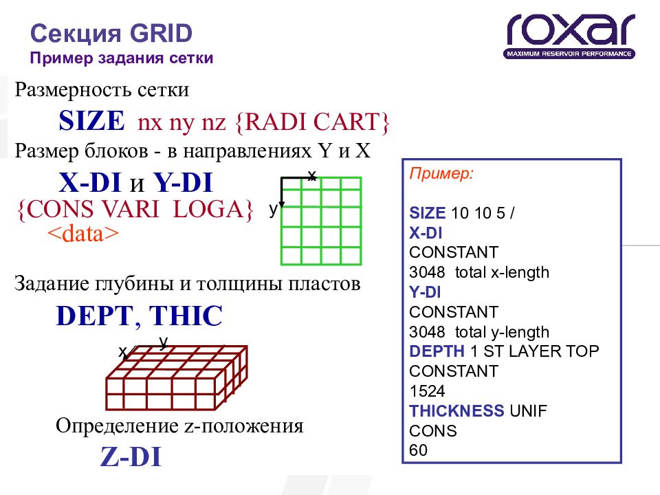 Примеры грид сеток. Grid сетка примеры. Grid задание. SCC Grid задание.