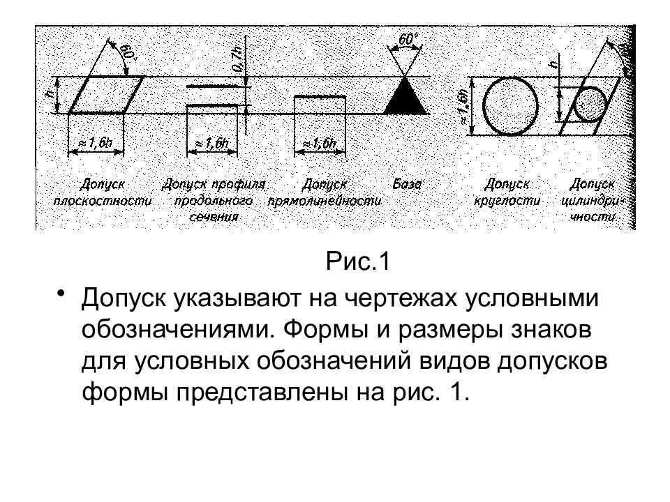 Допуск указанный на рисунке в рамке означает