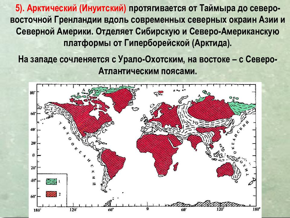 Континент платформа. Складчатый пояс. Центрально-азиатский складчатый пояс. Строение складчатых поясов. Образование складчатых поясов.