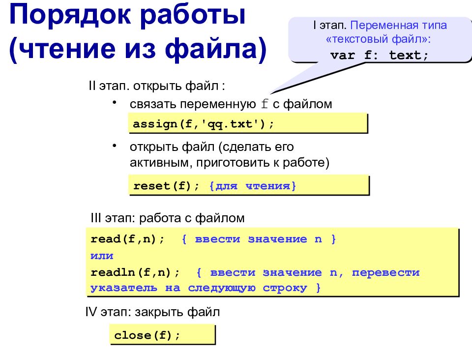 Связываемый файл. Файлы в языке Паскаль. Чтение файла в Паскале. Чтение из файла Паскаль. Указатель на файл в Паскале.