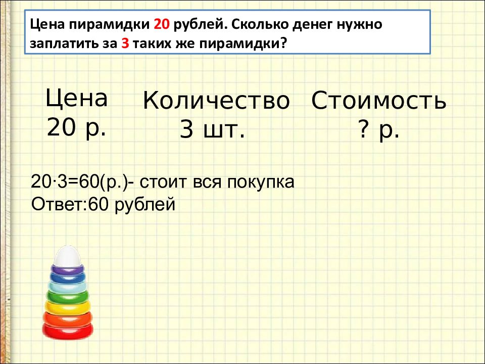 Презентация задачи на стоимость 4 класс