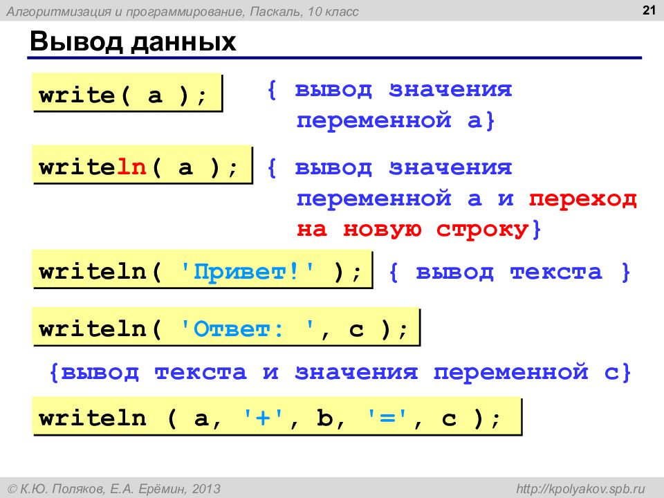 Программирование паскаль 8 класс презентация