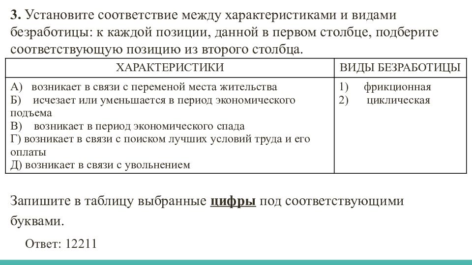 Задания по блоку «ЭКОНОМИКА»