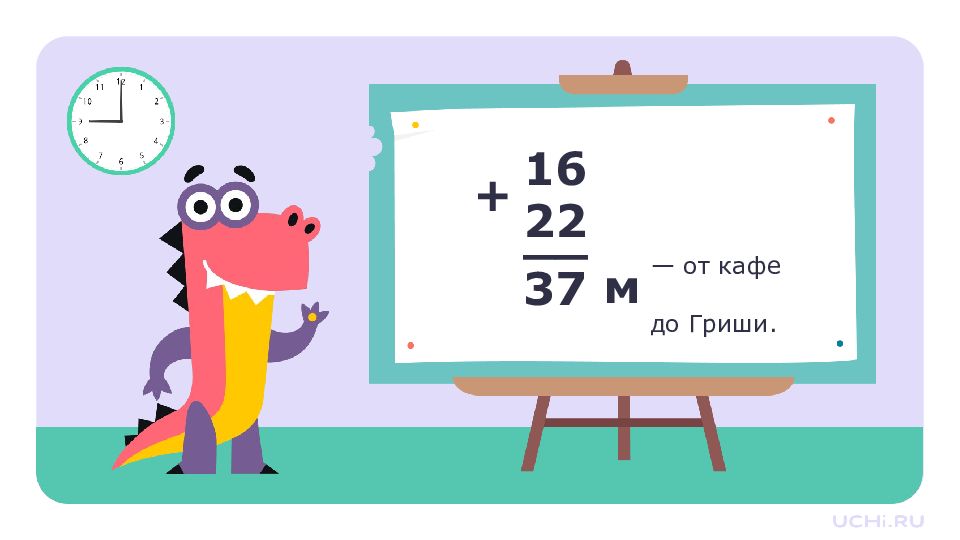 2 класс
Алгоритм письменного сложения чисел 2 класс Алгоритм письменного сложения чисел