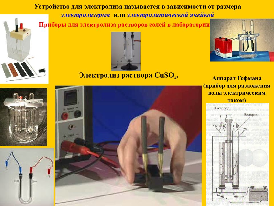 Электролиз презентация 9 класс