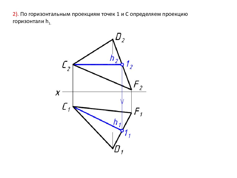 Горизонтальная проекция 1. Горизонтальная проекция горизонтали. Задания по проецированию точки. Как спроецировать точки по горизонтали. Как показать проекцию точки принадлежащей треугольнику.