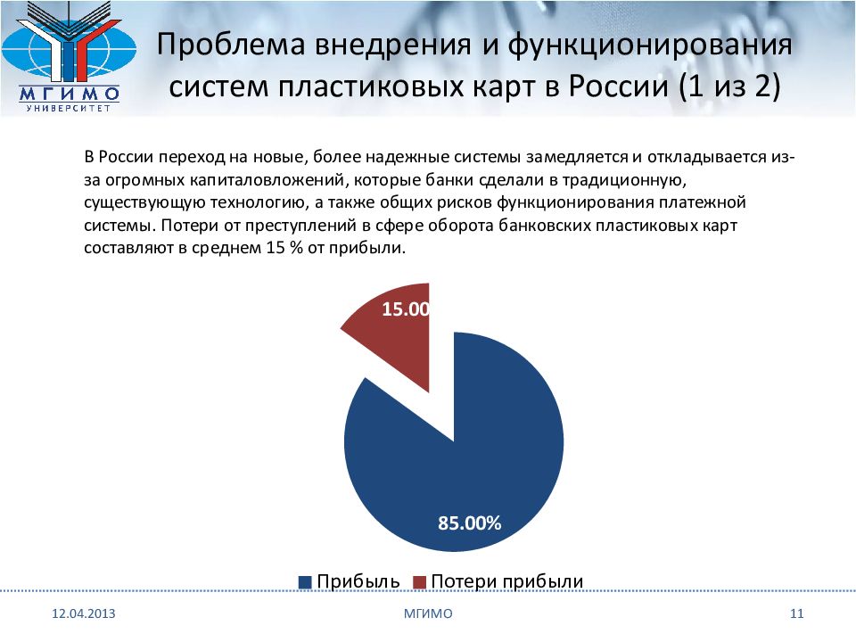 Платежная система страны презентация