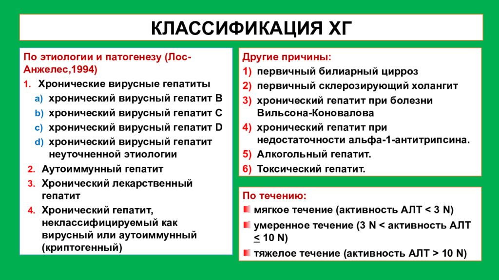 Этиология патогенез диагностика. Острый гепатит классификация. Хронический гепатит этиология патогенез. Хронический гепатит классификация. Гепатиты классификация этиология патогенез.