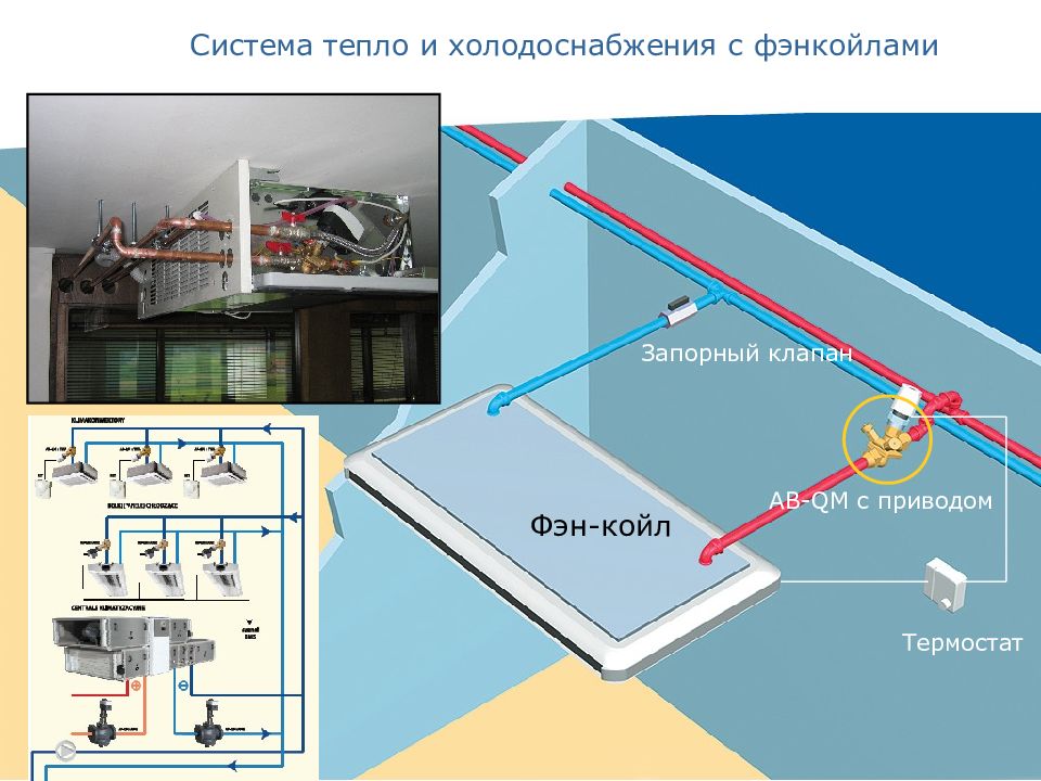 Система тепла. Система хладоснабжения. Система холодоснабжения. Тепло холодоснабжение. Открытая система холодоснабжения.