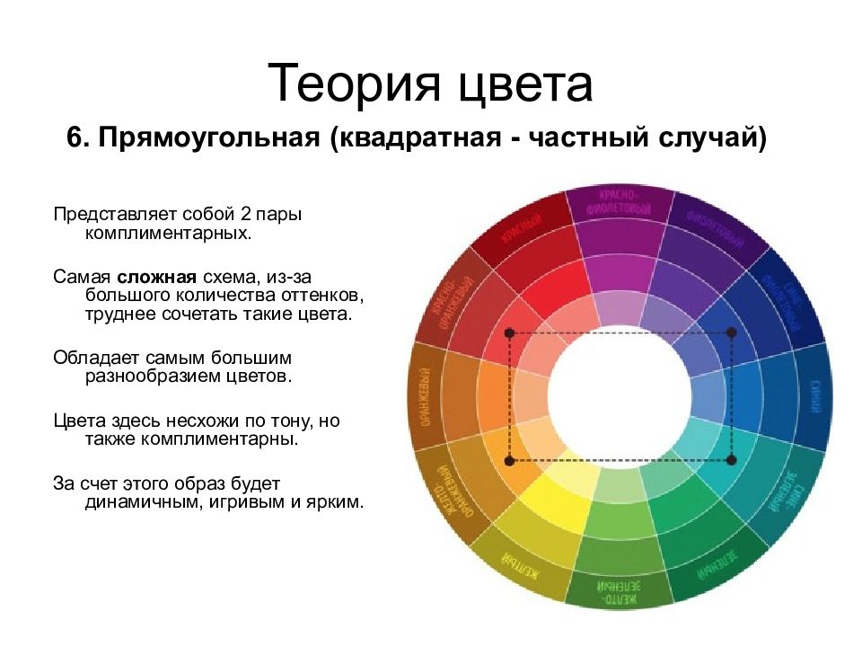 Цвета в презентации