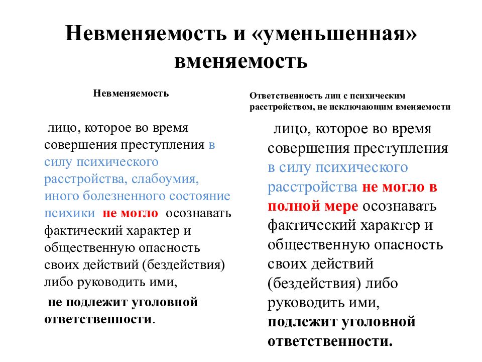 Ограниченная вменяемость. Уменьшенная вменяемость. Вменяемость и невменяемость. Понятие невменяемости. Понятие вменяемости и невменяемости.