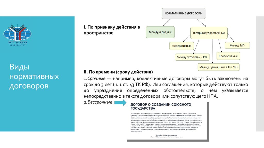 Нормативный договор презентация