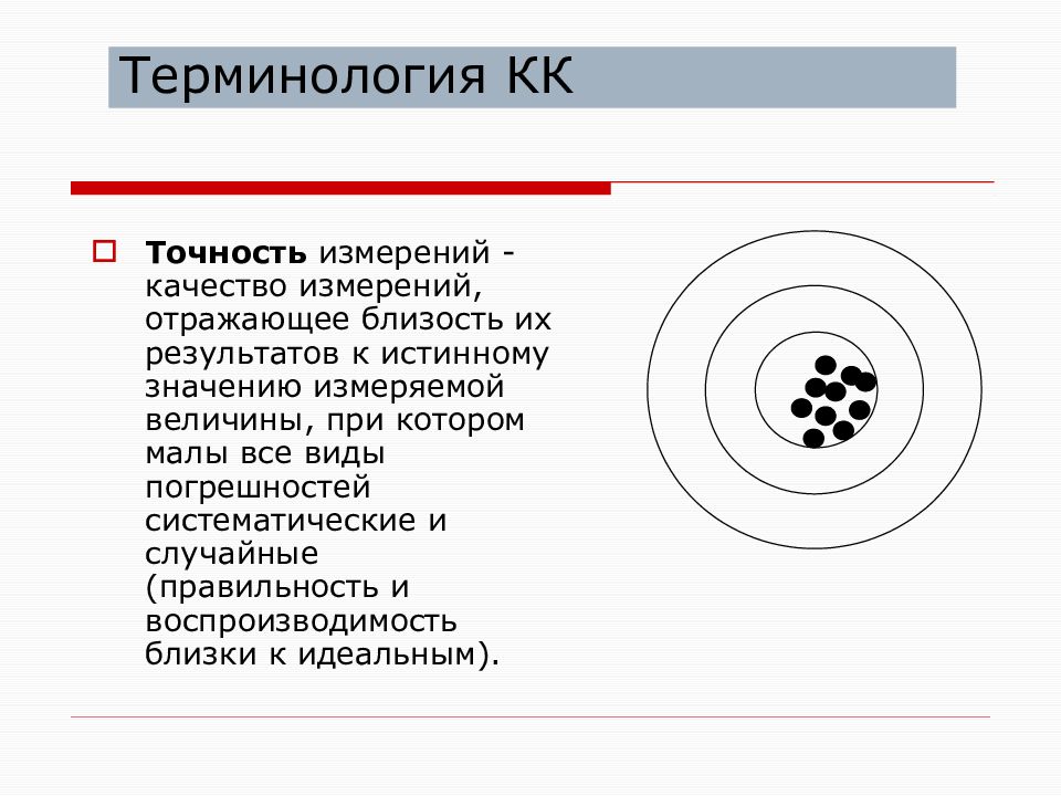 Контроль качества презентация