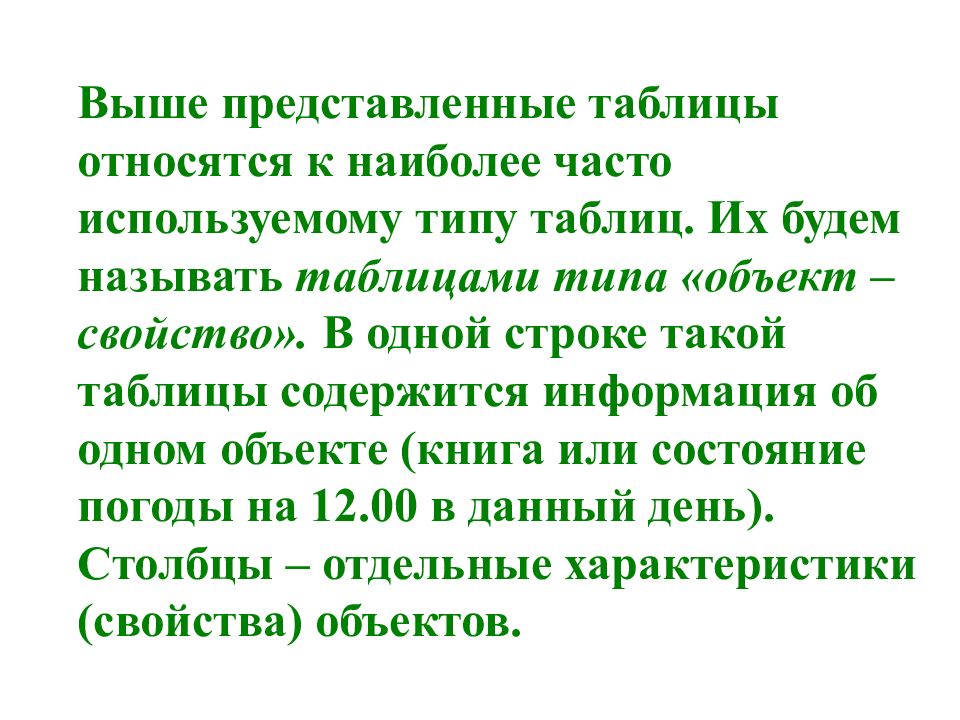 Выше представленные. Выше представленная информация.