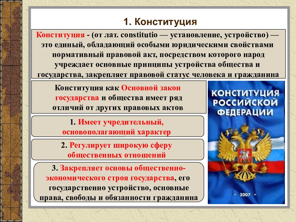 Конституция рф основы конституционного строя рф егэ план