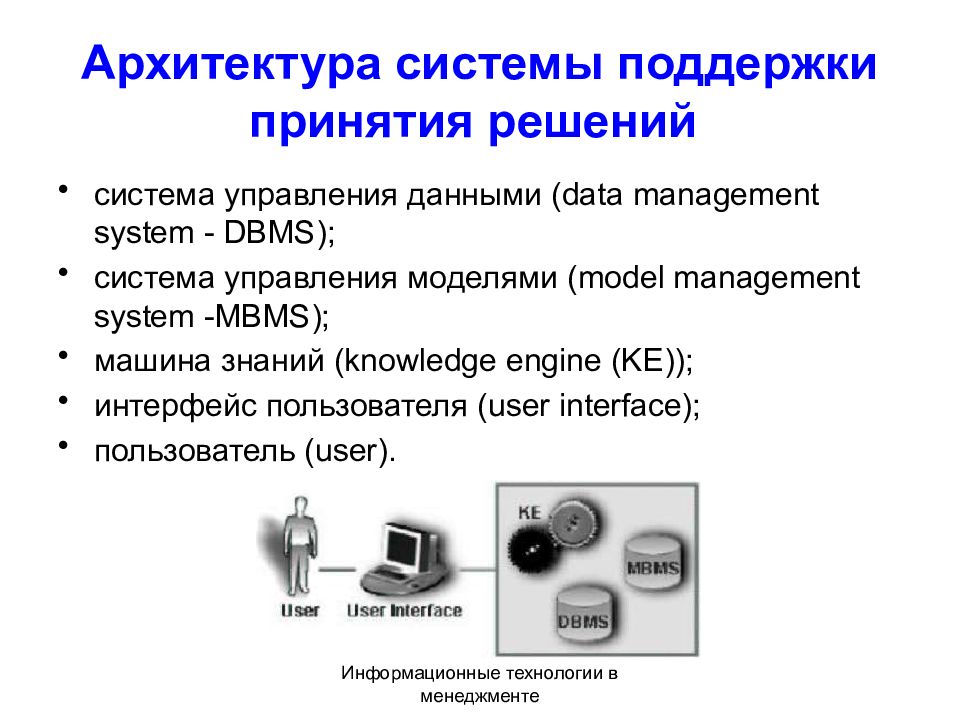 Система управления данными. Системы управления информации. 