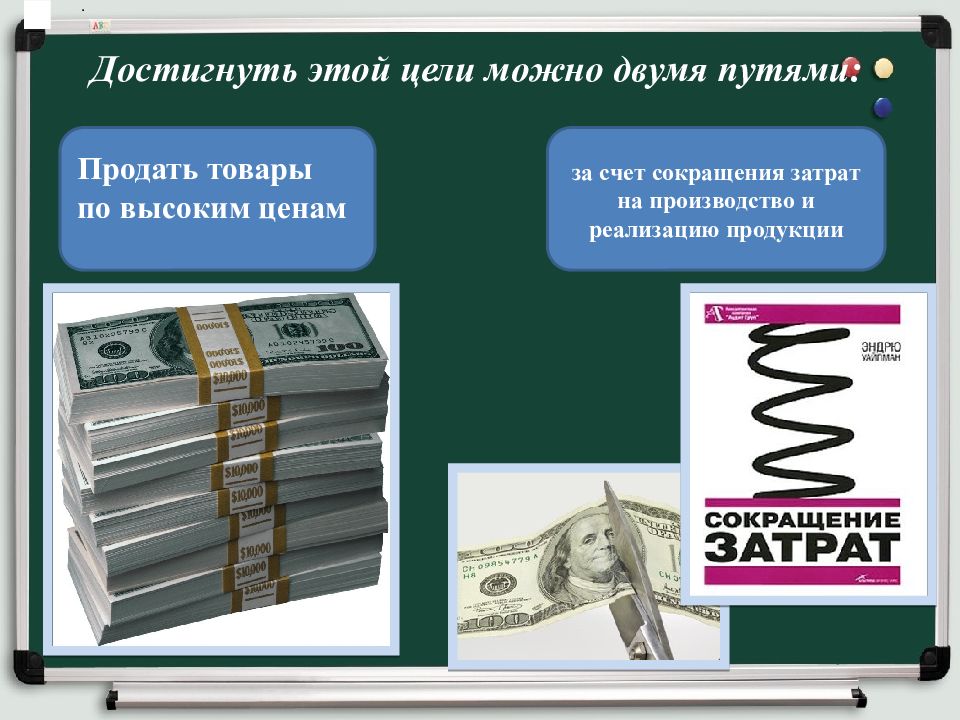 Издержки продукции. Издержки реализации продукции. Издержки производства картинки. Издержки картинки для презентации. Издержки производства и реализации продукции.