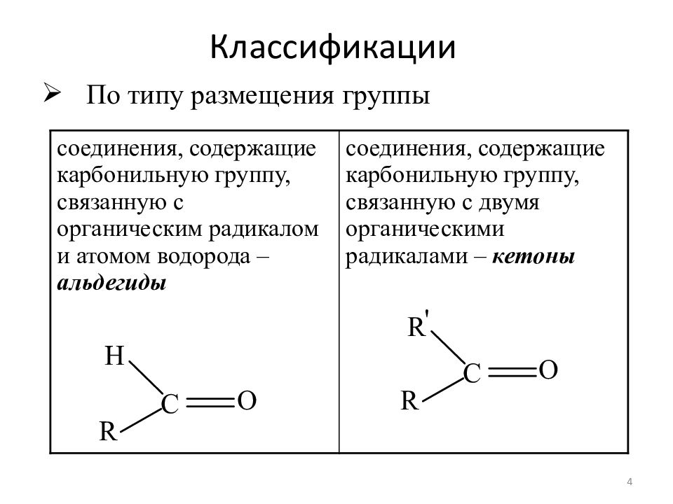 Общая формула карбонильной группы