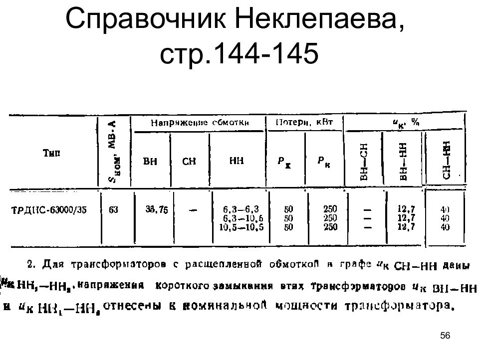 144 145. Таблица трансформаторов Неклепаев. Неклепаев справочник трансформаторы. Неклепаев справочник электрическая часть. Справочник по трансформаторам силовым.