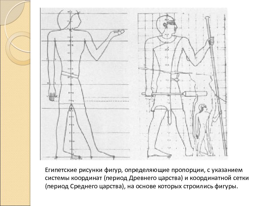 Правила изображения человека в древнем египте