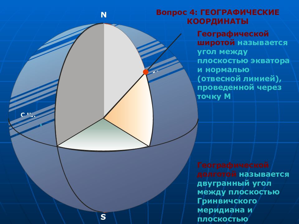 Географической долготой называется угол между. Географические координаты озера Виктория широта и долгота. Оз Виктория координаты широта и долгота. Географические координаты оз Виктория широта и долгота.