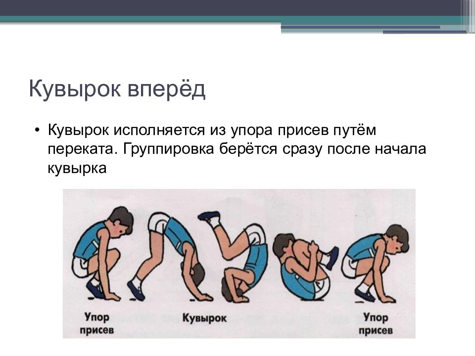 Кувырок это