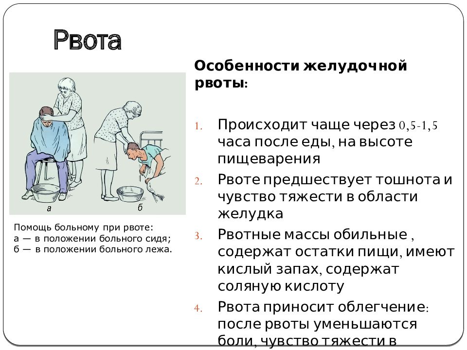 Рвота потом. Рвота кислотой. Что происходит при тошноте. Что происходит при рвоте.