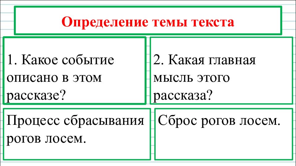 Восстановите схему сословно представительный орган в англии вписав недостающие термины