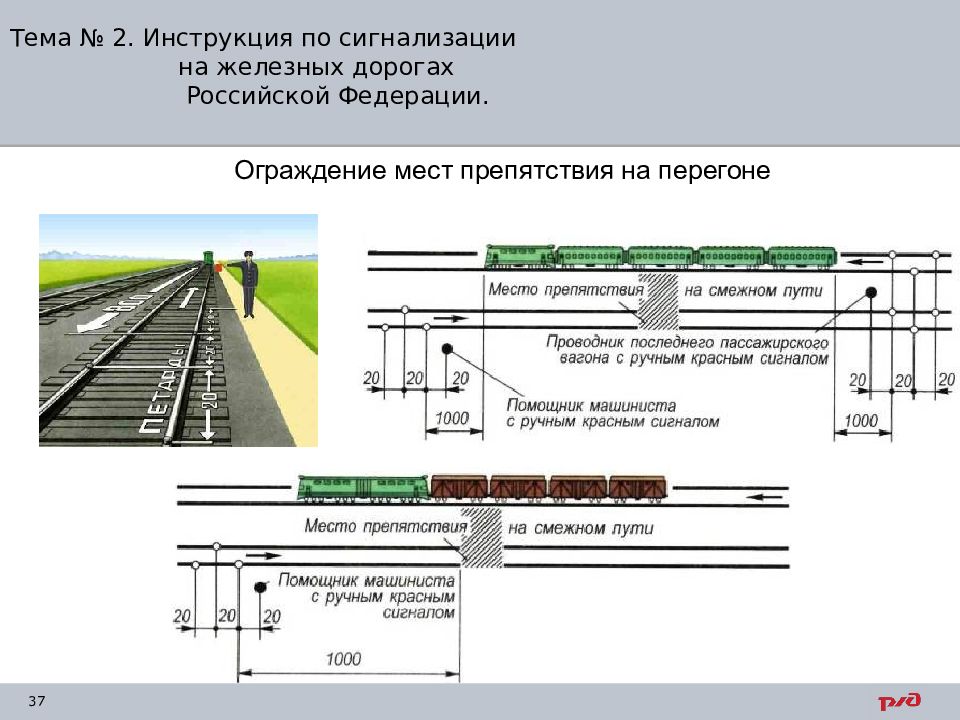 Требования к плану и профилю пути на перегонах и станциях