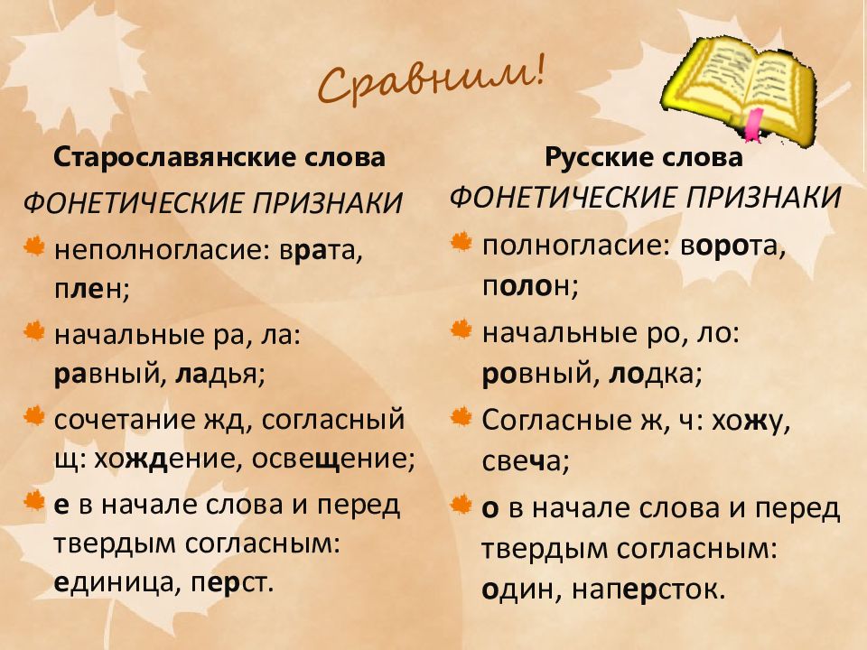 Исконно русские и заимствованные слова