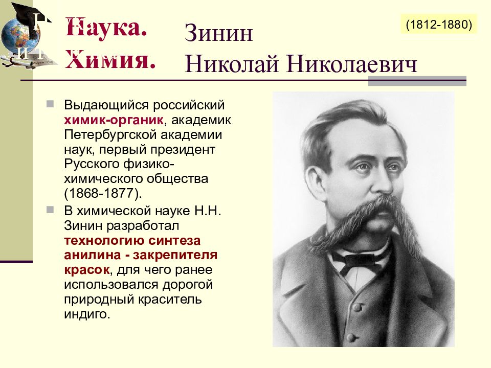 Презентация зинин николай николаевич