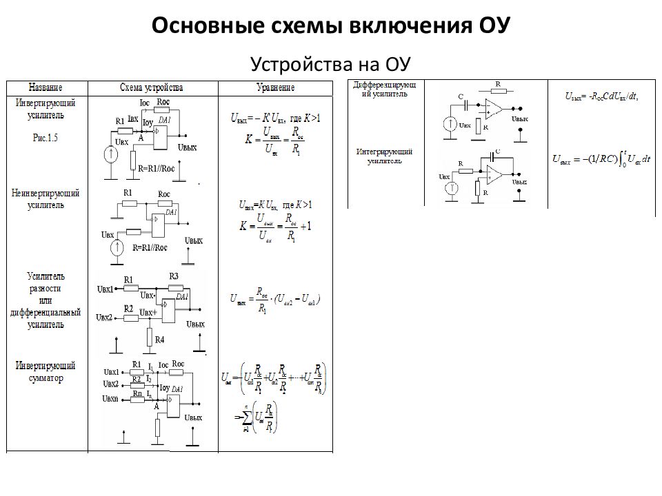 Схема на операционном усилителе